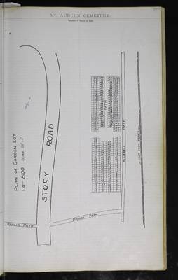 1834 Receiving Tomb, Public Lot, and Crypt Register_135